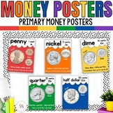 Money Posters | Coin Posters | United States Money | Prima