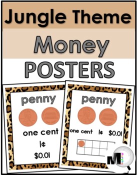Preview of Money Posters Jungle Theme