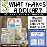 Coins & Money Posters Combinations that Equal a Dollar 1st