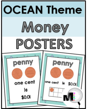 Preview of Money Posters - Ocean Theme