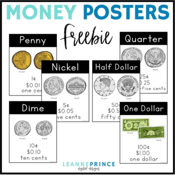 Preview of Money Posters-Primary