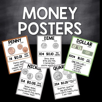 Preview of Money Posters - coins and dollar bill