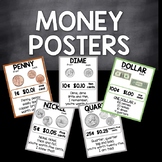 Money Posters - coins and dollar bill