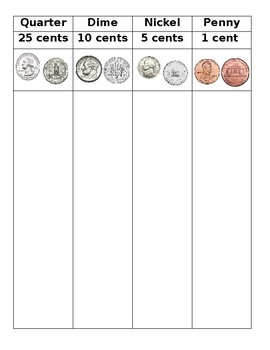 Preview of Money Sorting Graphic Organizer
