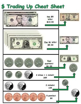 Preview of Money Trading Up Chart