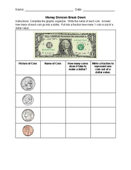 Preview of Money US Dollar Coins Division Break Down Fractions Simple Special Ed