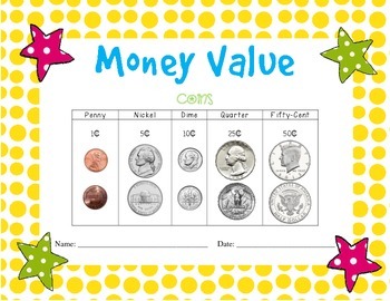 Money Value Chart