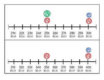 Preview of Money and Coins Number Line up to 125 | Count by 5s, 10s, and 25s