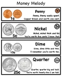 Money / coins