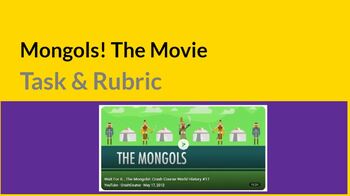 Preview of Mongols! The Movie Project