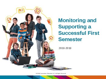 Preview of Monitoring and Supporting a Successful Online Students First Semester