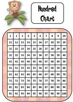 Monkey Business 100 Chart Puzzle by Math Coach's Corner | TpT