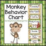 Monkey Classroom Decor Behavior Clip Chart