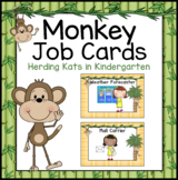 Monkey Classroom Decor Classroom Jobs Cards