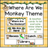Monkey Classroom Theme Where Are We Signs