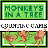 Monkey Counting Game