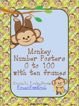 Preview of Monkey Number Posters (0 to 100) with Ten Frames