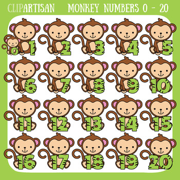 Preview of Monkey Numbers 0 to 20 Clipart