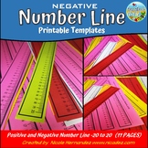 Positive and Negative Integer Number Line Student Template