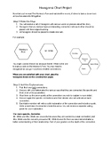 Monkey's Paw Hexagon Activity Directions