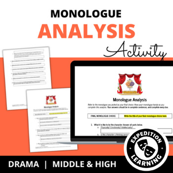 Preview of Monologue Analysis - Editable