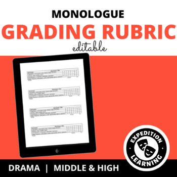 Preview of Monologue Grading Rubric - Editable