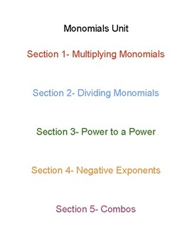 Preview of Monomial Unit