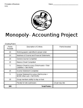 Preview of Monopoly™ Accounting Project