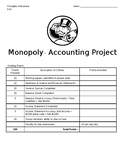 Monopoly™ Accounting Project