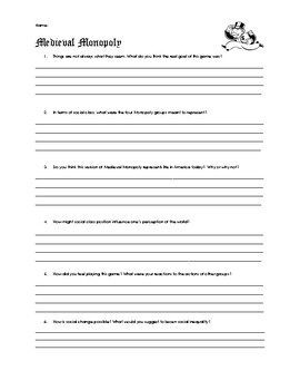 Preview of Monopoly Debrief Worksheet