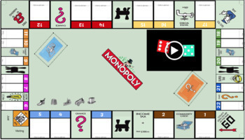 Preview of Monopoly (Self-Correcting) - Google Slides Template