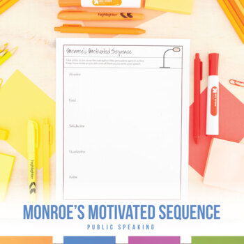 Preview of Monroe's Motivated Sequence Presentation, Rubric, Activity