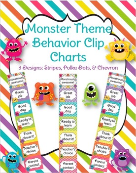 Preview of Monster Behavior Clip Charts (3 ***EDITABLE*** design options)