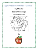Monster Book of Knowledge for Preschool