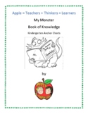 Monster Book of Knowledge for Kindergarten