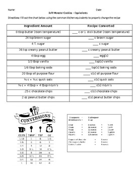 Kitchen Measurement Lesson – Kitchen Math Worksheets - Twins and Teaching  Culinary Arts and FACS Resources