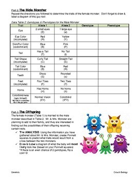 Monster Genetics Lab Worksheet Answers + My PDF Collection 2021