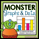 Monster Graphs and Data