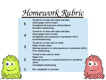 Preview of Monster Homework Rubric