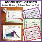 Monster Letters Letter Fluency | Student Data Tracker Inde