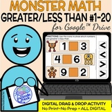 Monster Math Digital Drag and Drop Activity for Greater/Le