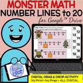 Monster Math Digital Drag and Drop Activity for Number Lin