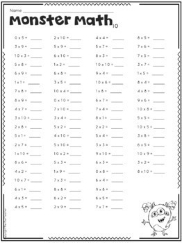 Multiplication Fact Fluency Worksheet