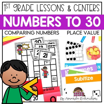 Preview of Comparing Numbers to 30- Greater Than Less Than- 1st Grade Math