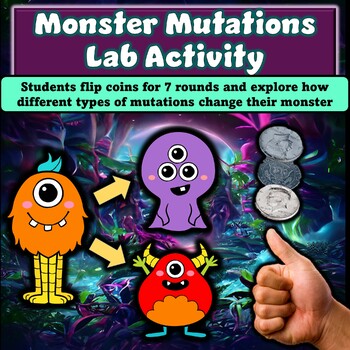 Preview of Monster Mutations Lab Activity