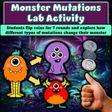 Monster Mutations Lab Activity