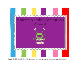 Monster Number Comparison Center: greater than/less than | TpT