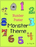 Number Posters with Ten Frames - Monster Theme (English)