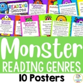 Monster Theme:  10 Reading Genre Posters (Bulletin Board Set)