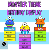 Monster Theme Birthday Display- Editable Birthday Wall